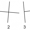 L'image vous montre des exemples de signes de pendage. Quel signe correspond à une couche inclinée vers l'ouest ?